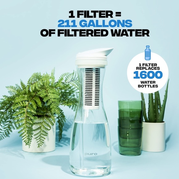 New Puro Glass Water Filter Pitcher - Clean Water in Seconds - BPA Free - 1.3L - Picture 5 of 7